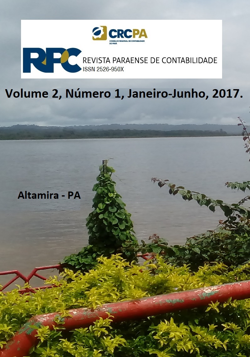 Orla fluvial de Altamira - Pa.
